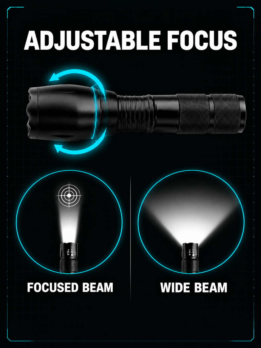 Adjustable Focus High-Brightness LED Flashlight